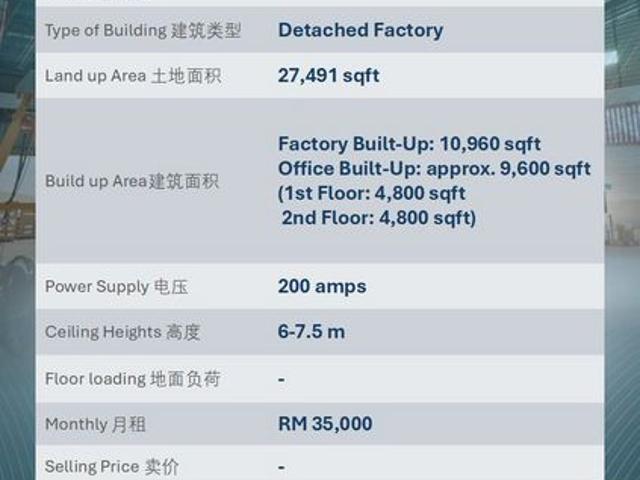 Subang Jaya Industrial Estate