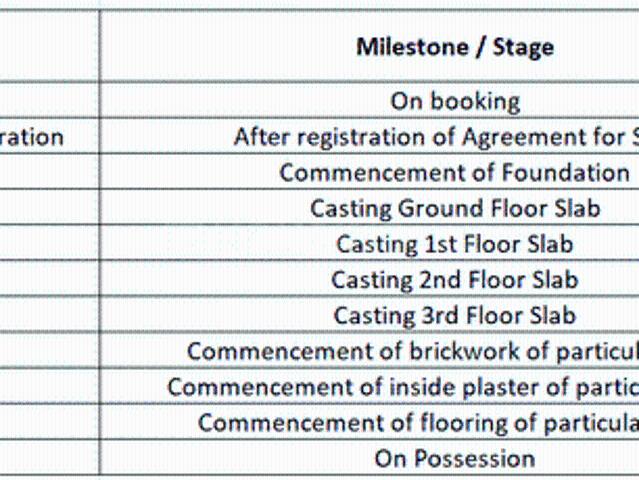 Subhasgram 2 BHK Apartment For Sale Kolkata