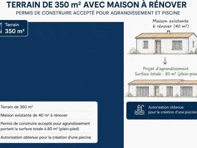 Sucy en Brie Vente Terrain 94