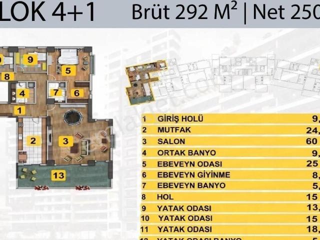 Supark Sitesinde Deniz Manzaralı Havuzlu Satılık Lüks 4+1 Daire