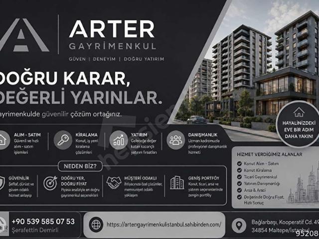Süreyya Plajında Kira Getirisi Yüksek 3 Ay Sonra Teslim 1+1