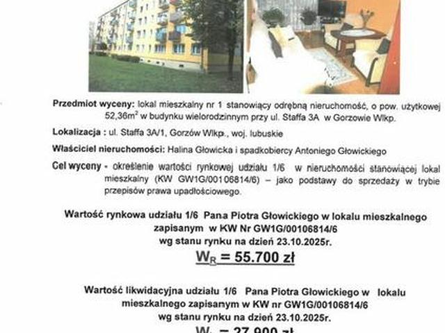 Syndyk sprzeda udział w prawie własności lokalu mieszkalnego