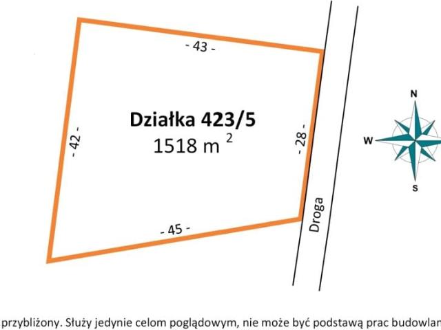 Szklarniowa 1 518 m², Rąbień