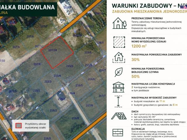Szkolna 1 767 m², Wiślinka